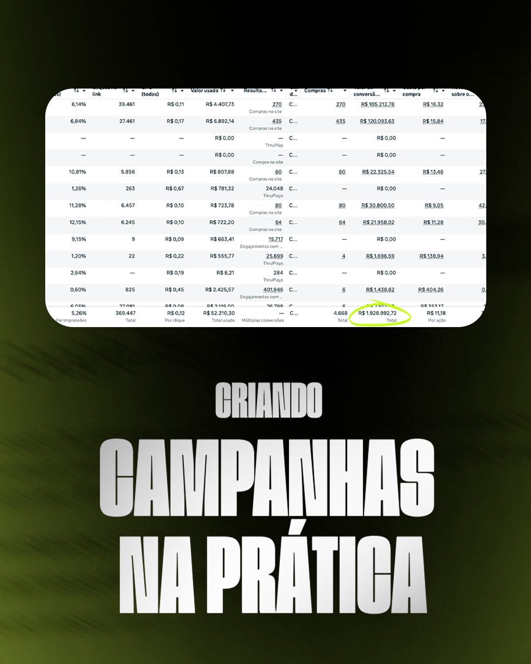 CRIANDO-CAMPANHAS