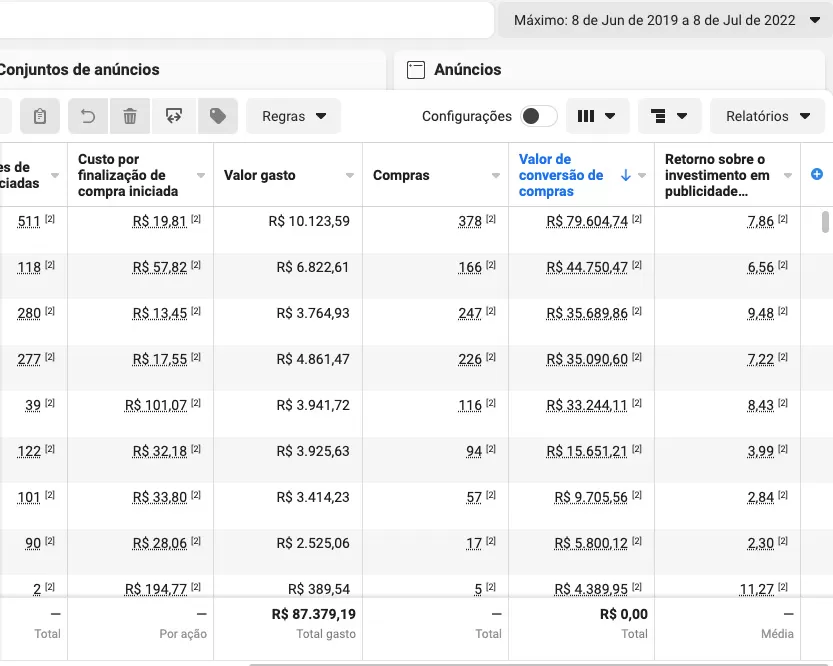 E-commerce Moda